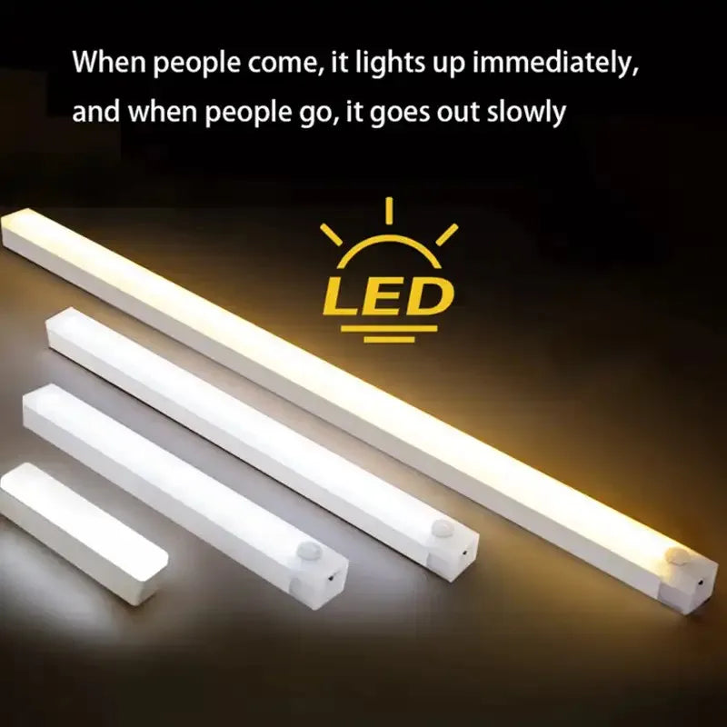 Wireless Rechargeable LED Motion Sensor Light