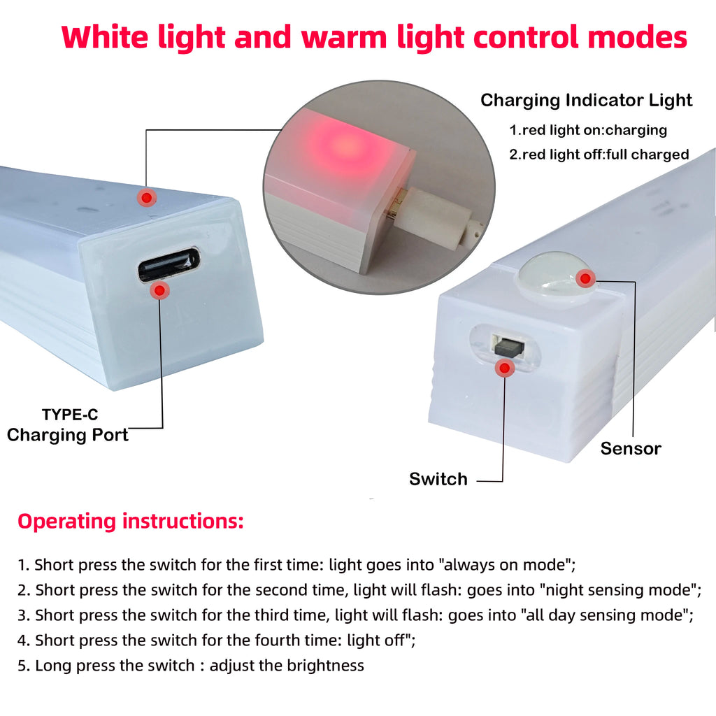 Wireless Rechargeable LED Motion Sensor Light