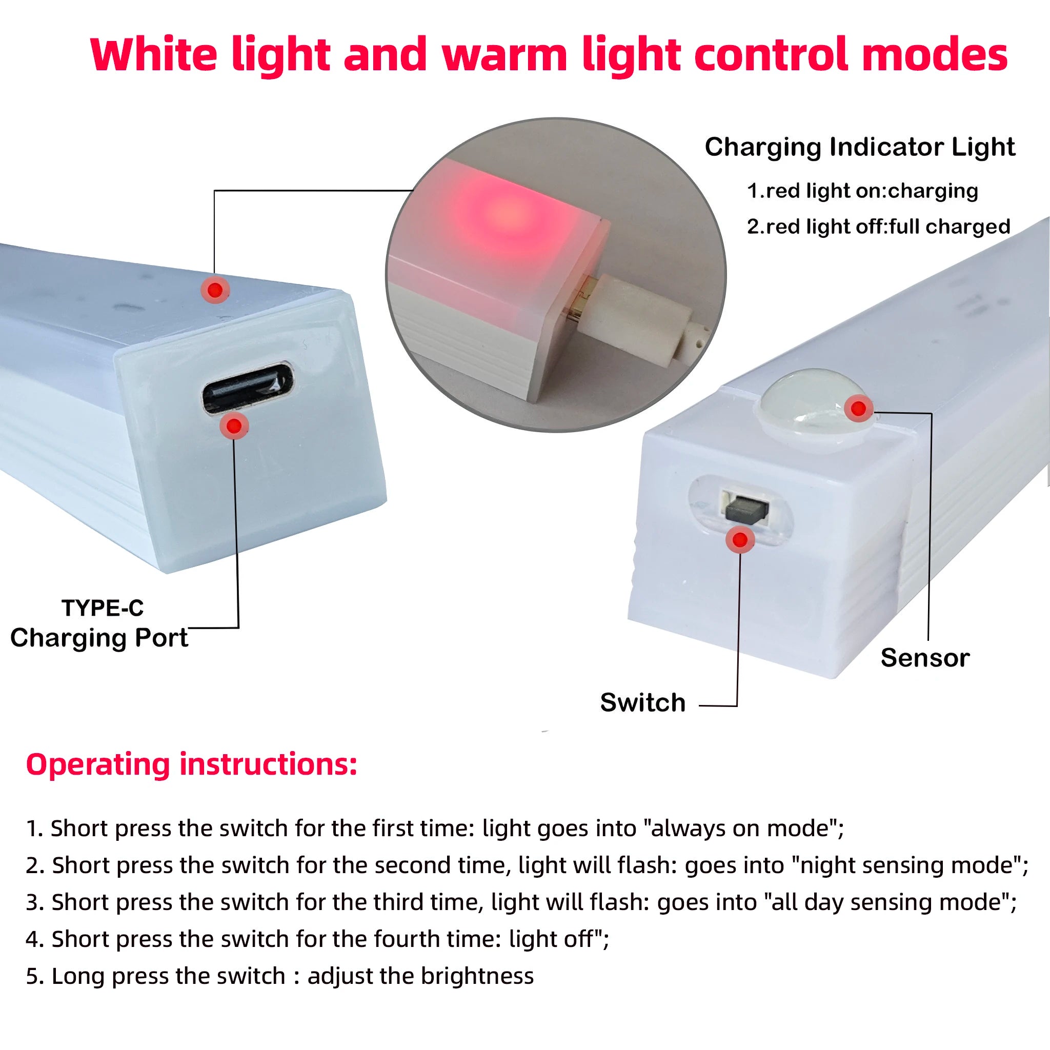 Wireless Rechargeable LED Motion Sensor Light